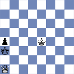 Mok - Wang (Laval Quebec CAN, 2024)