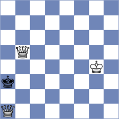 Shaba - Anisimova (Lichess.org INT, 2020)