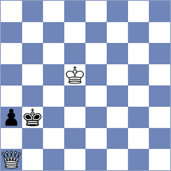 Willow - Sabuk (Chess.com INT, 2018)