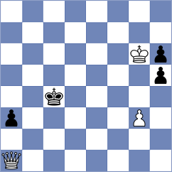 Kislinsky - Martinez Fernandez (chess.com INT, 2023)