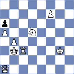 Viana da Costa - Gubajdullin (chess.com INT, 2025)