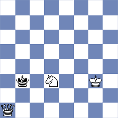 Papasimakopoulos - Lazavik (Chess.com INT, 2021)