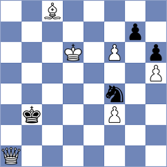 Mathurin - Lortkipanidze (chess.com INT, 2025)