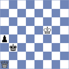 Rian - Charochkina (Chess.com INT, 2020)