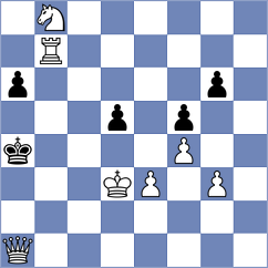 Eilers - Hartikainen (chess.com INT, 2024)