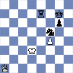 Meng - Pham Le Thao Nguyen (chess.com INT, 2024)