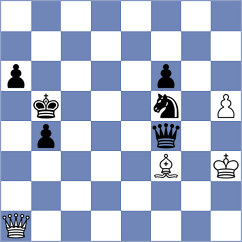 Weber - Roser (Goch, 2002)