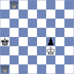Dolinskaia - Alikulov (chess.com INT, 2025)
