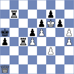 Martinez Alcantara - Golubev (Chess.com INT, 2020)