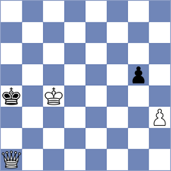 Zeman - Ram (chess.com INT, 2024)