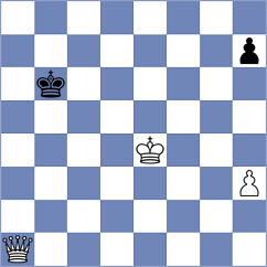 Neklyudov - Nita (chess.com INT, 2024)