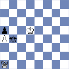 Moncada Correa - Olier Robayo (Chess.com INT, 2020)