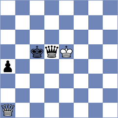 Baliga - Santos Flores (chess.com INT, 2025)