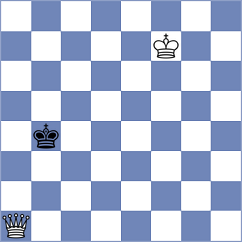 Vasquez Schroeder - Musovic (chess.com INT, 2022)