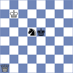 Dehtiarov - Mazurkiewicz (chess.com INT, 2022)
