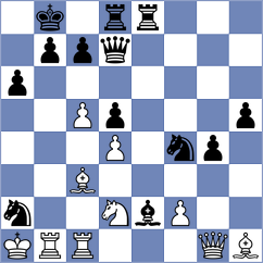 Balaji - Ter Sahakyan (chess.com INT, 2025)