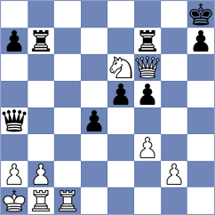 Khandelwal - Gorodetzky (chess.com INT, 2023)