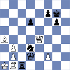 Golis - Materia (chess.com INT, 2025)