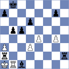 Aliev - Rzaev (Baku, 2003)