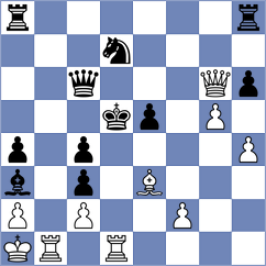 Tsirilman - Grineva (Chess.com INT, 2020)