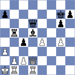 Shuvalov - Guimaraes (Chess.com INT, 2020)