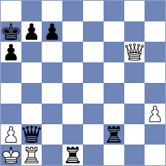 Novoselov - Bolat (chess.com INT, 2024)