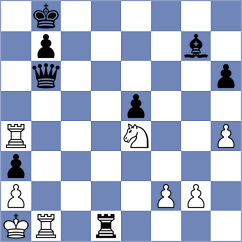 Rosh - Nayem (chess.com INT, 2025)
