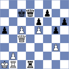 Jiang - Levine (San Jose CA USA, 2024)
