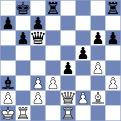 Lauder - Vijayakumar (Box Hill, 2005)