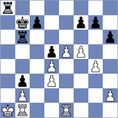 Horak - Kravtsiv (chess.com INT, 2025)