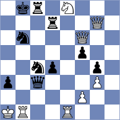 Momin Fayzan - Atanejhad (chess.com INT, 2024)