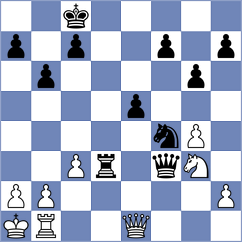 Aarav Sinha - Ng (chess.com INT, 2025)