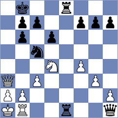Kalyani Sirin - Kazakouski (chess.com INT, 2025)