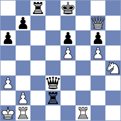 Schnaider - Molina Sumoza (chess.com INT, 2024)