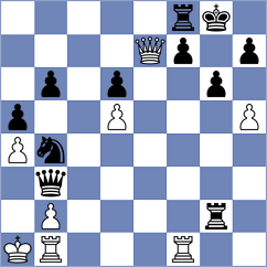 Aydin - Tanishka (Lichess.org INT, 2021)