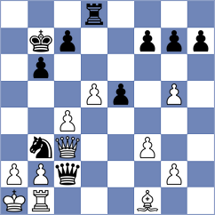 Zenelaj - Zaw (chess.com INT, 2025)