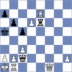 Liu - Gavilan Diaz (chess.com INT, 2023)