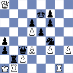 Srihari - Le (chess.com INT, 2024)
