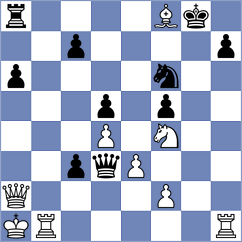 Gilevich - Guccione (Nicolosi, 2015)