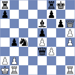 Antoniou - Galaktionov (chess.com INT, 2025)