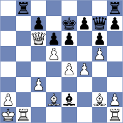 Stamenkovic - Mendoza (Chess.com INT, 2020)