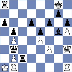 Kamali - Delleman (Groningen, 2003)