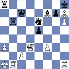 Tsukerman - Hartikainen (chess.com INT, 2022)