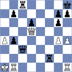 Mihailidis - Malyi (chess.com INT, 2024)