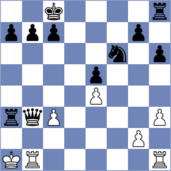 Espinosa - Gonzalez (Azoguez, 2004)