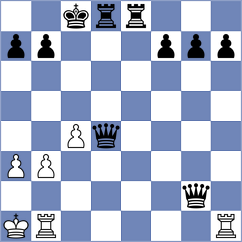Omariev - Ivashentseva (chess.com INT, 2025)