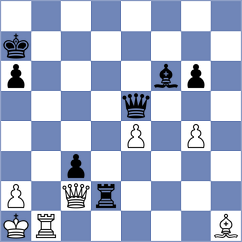 Gubajdullin - Sisabayev (chess.com INT, 2023)
