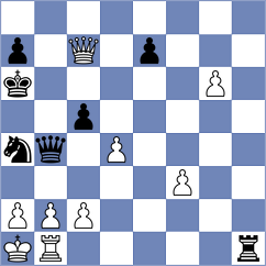Salvaing - Pierson (Angers, 2008)