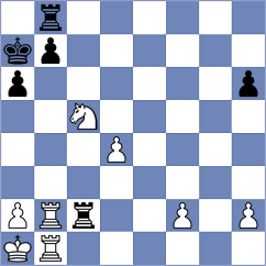 Ahmad - Vifleemskaia (chess.com INT, 2025)