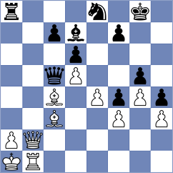 Aguilar Monsivais - Renz (Playchess.com INT, 2004)